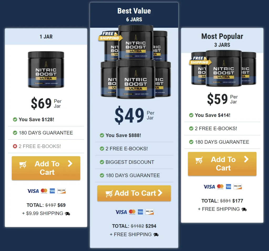 nitric-boost-ultra-pricing