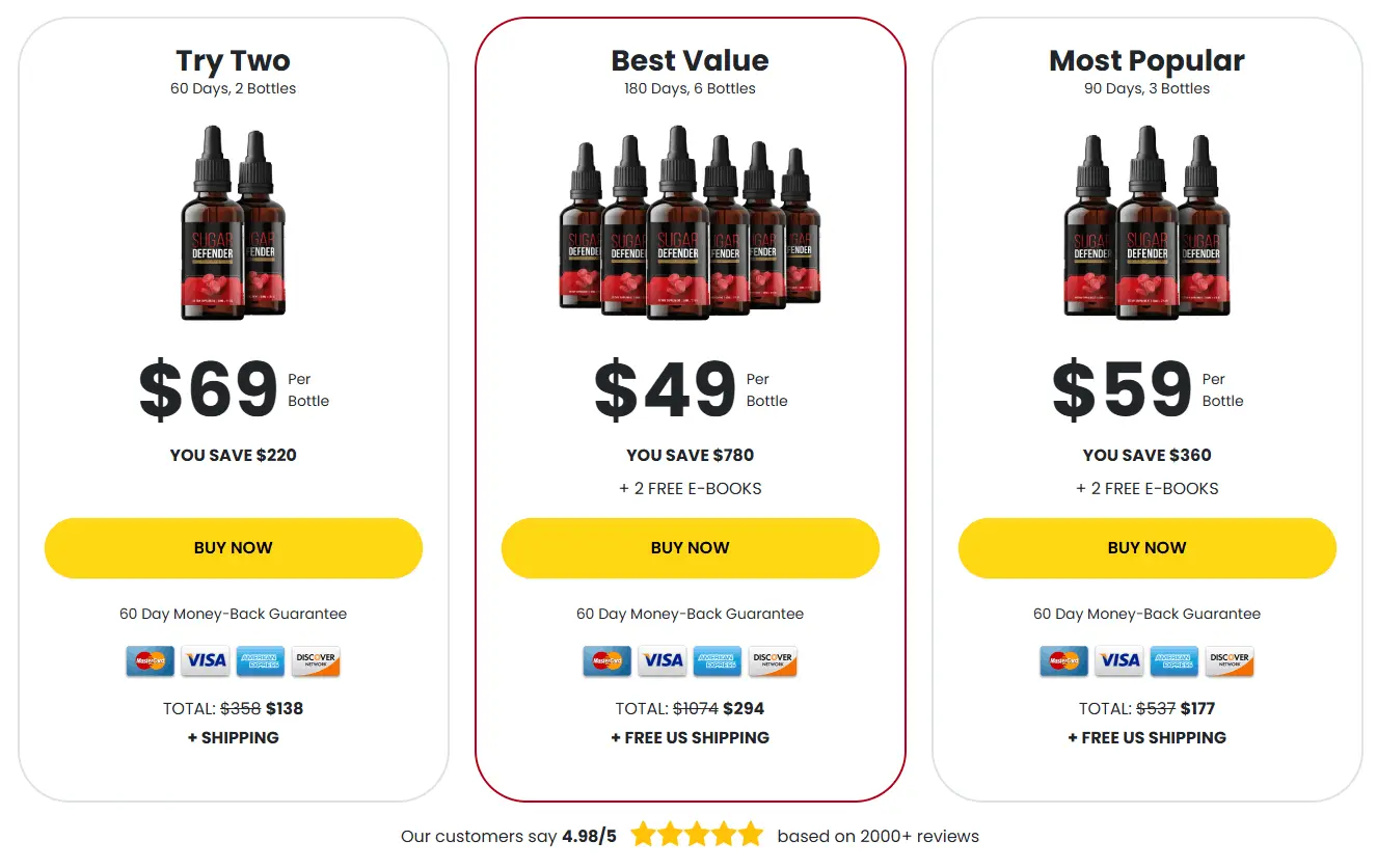 sugar-defender-order